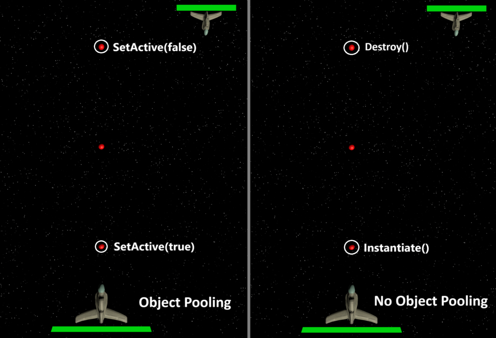 Object Pooling Game